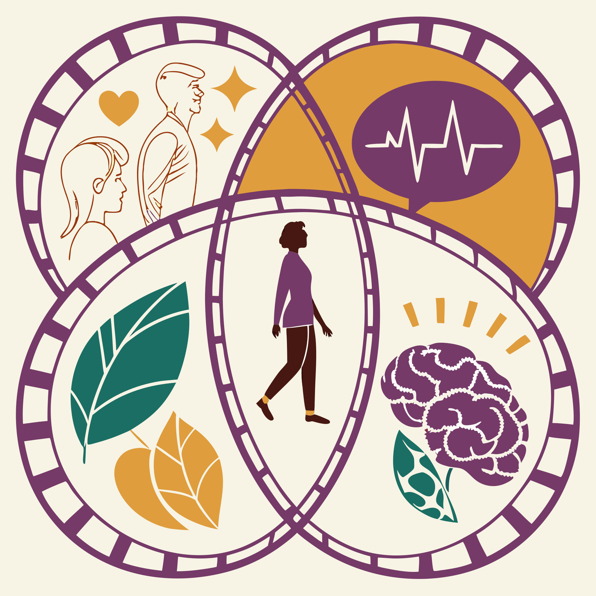 Biopsychosocial Perspective